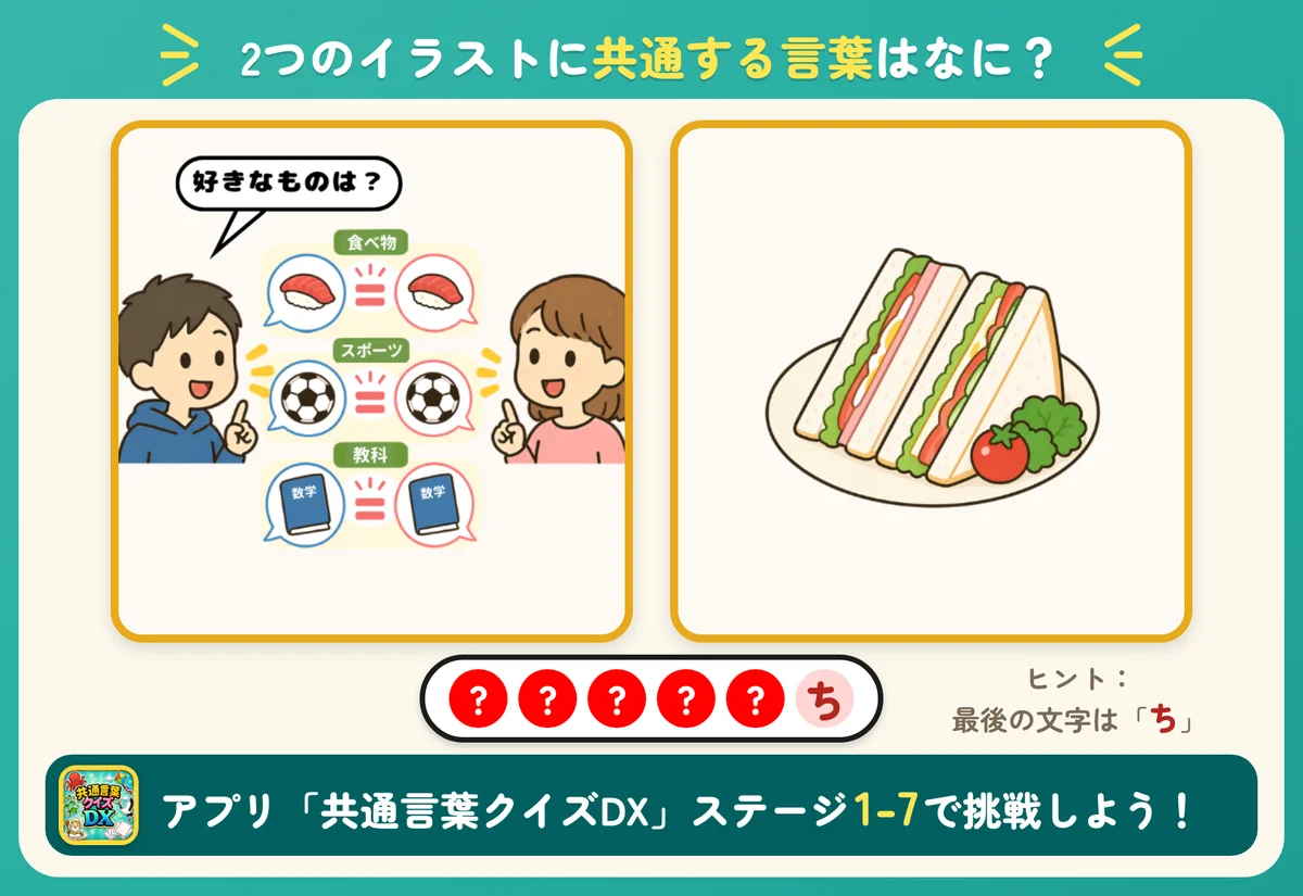 2つのイラストと6個の丸。共通する言葉を当てる問題。