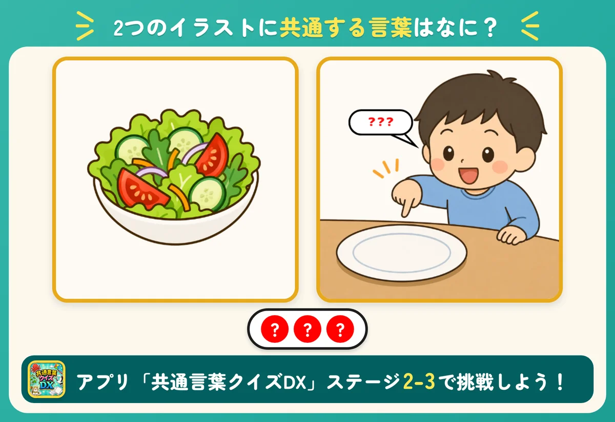 2つのイラストと3個の丸。共通する言葉を当てる問題。
