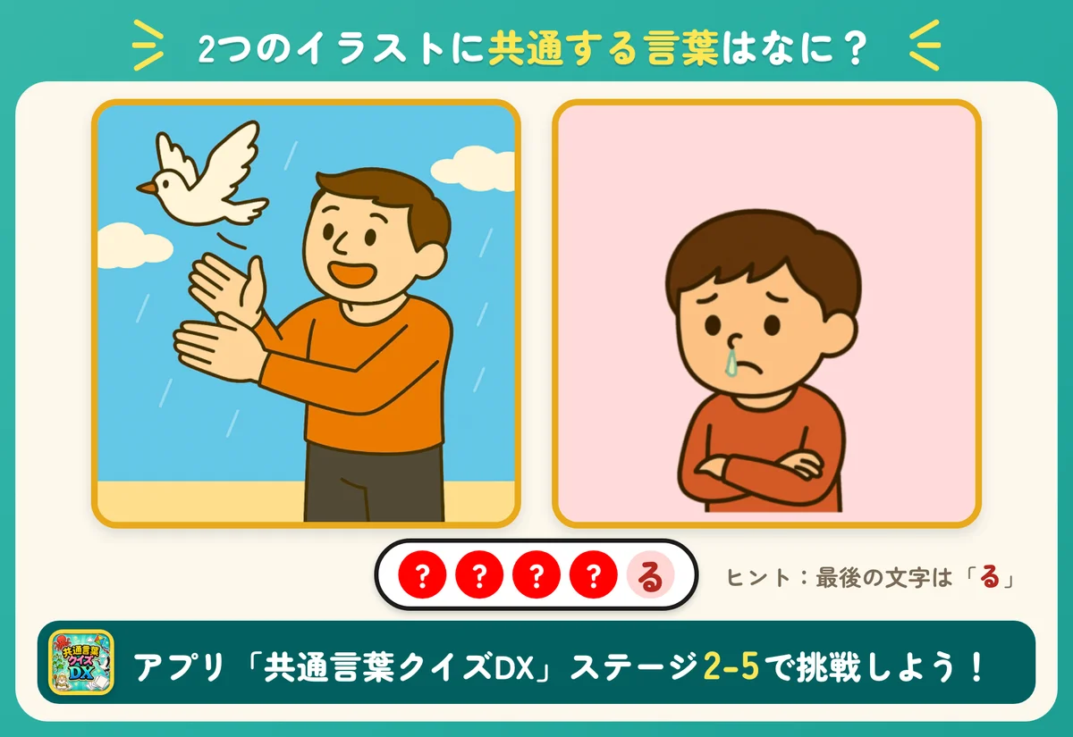 2つのイラストと5個の丸。共通する言葉を当てる問題。
