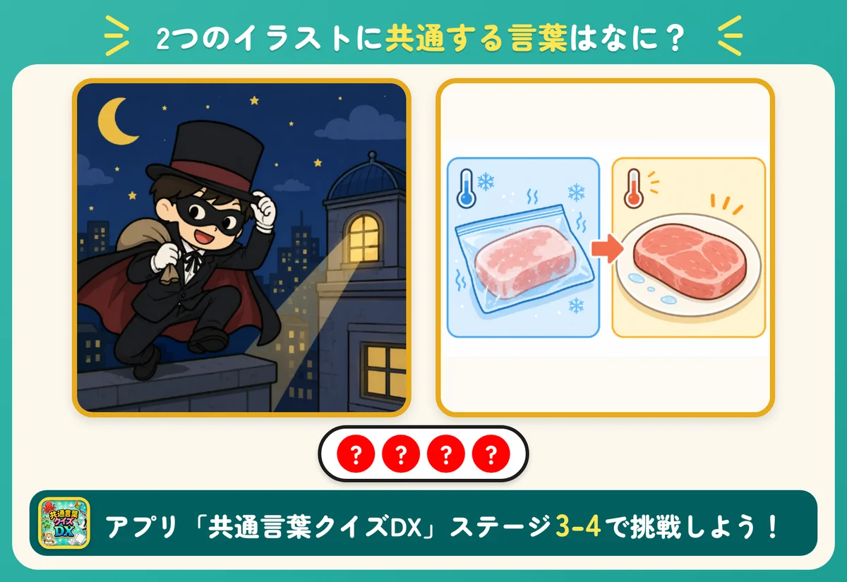 2つのイラストと4個の丸。共通する言葉を当てる問題。