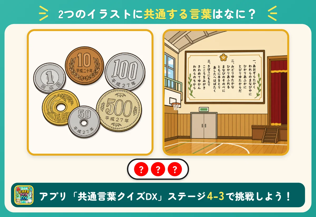 2つのイラストと3個の丸。共通する言葉を当てる問題。