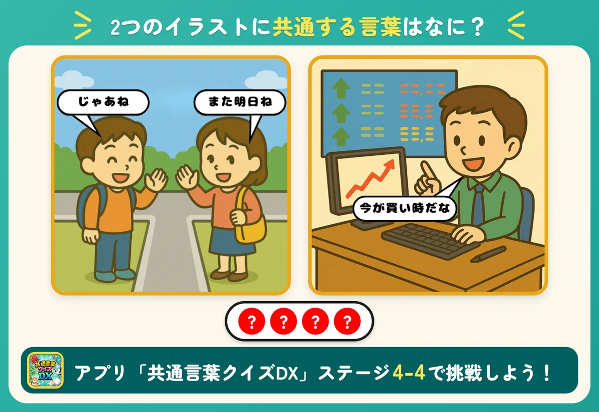 2つのイラストと4個の丸。共通する言葉を当てる問題。