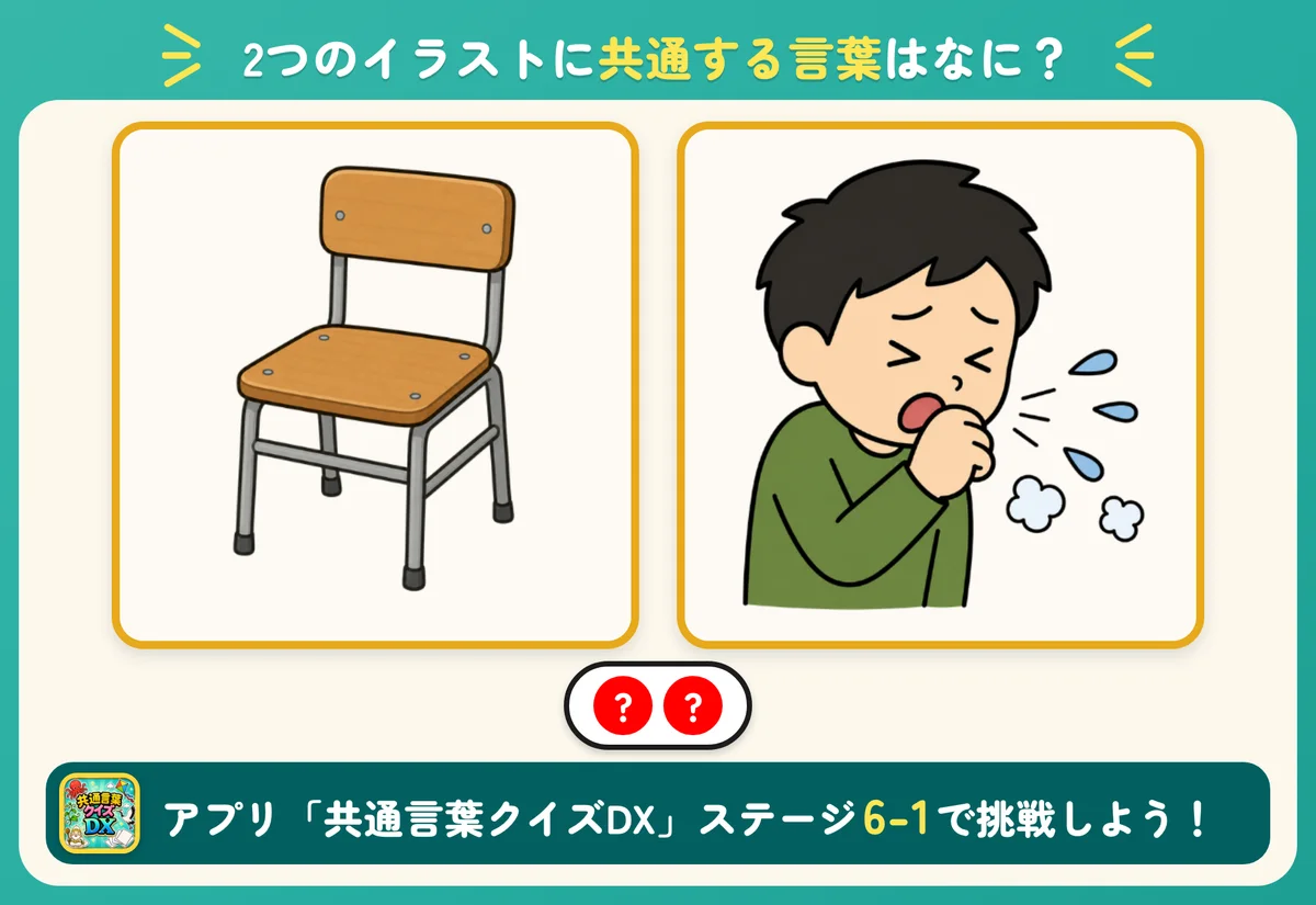 2つのイラストと2個の丸。共通する言葉を当てる問題。
