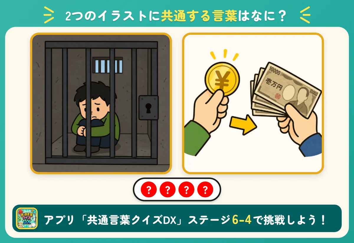 2つのイラストと4個の丸。共通する言葉を当てる問題。