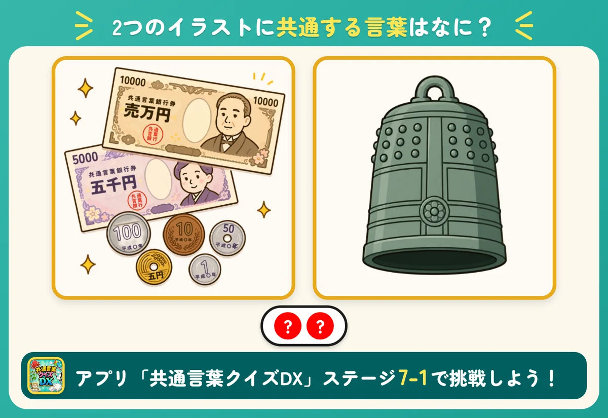 2つのイラストと2個の丸。共通する言葉を当てる問題。
